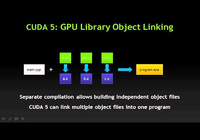 CUDA 5 CUDA 5