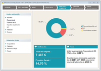 ClickImpôts Pro 2015 ClickImpôts Pro 2015