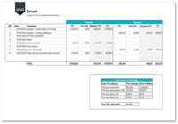 Tableau pour déclaration de TVA Tableau pour déclaration de TVA