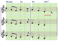 Pizzicato Loisirs Pizzicato Loisirs