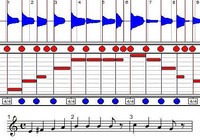 Pizzicato Soliste Pizzicato Soliste