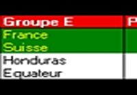 Pronostics Coupe du Monde Brésil 2014 Pronostics Coupe du Monde Brésil 2014