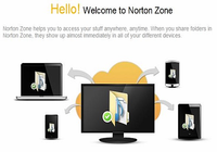 Norton Zone Norton Zone